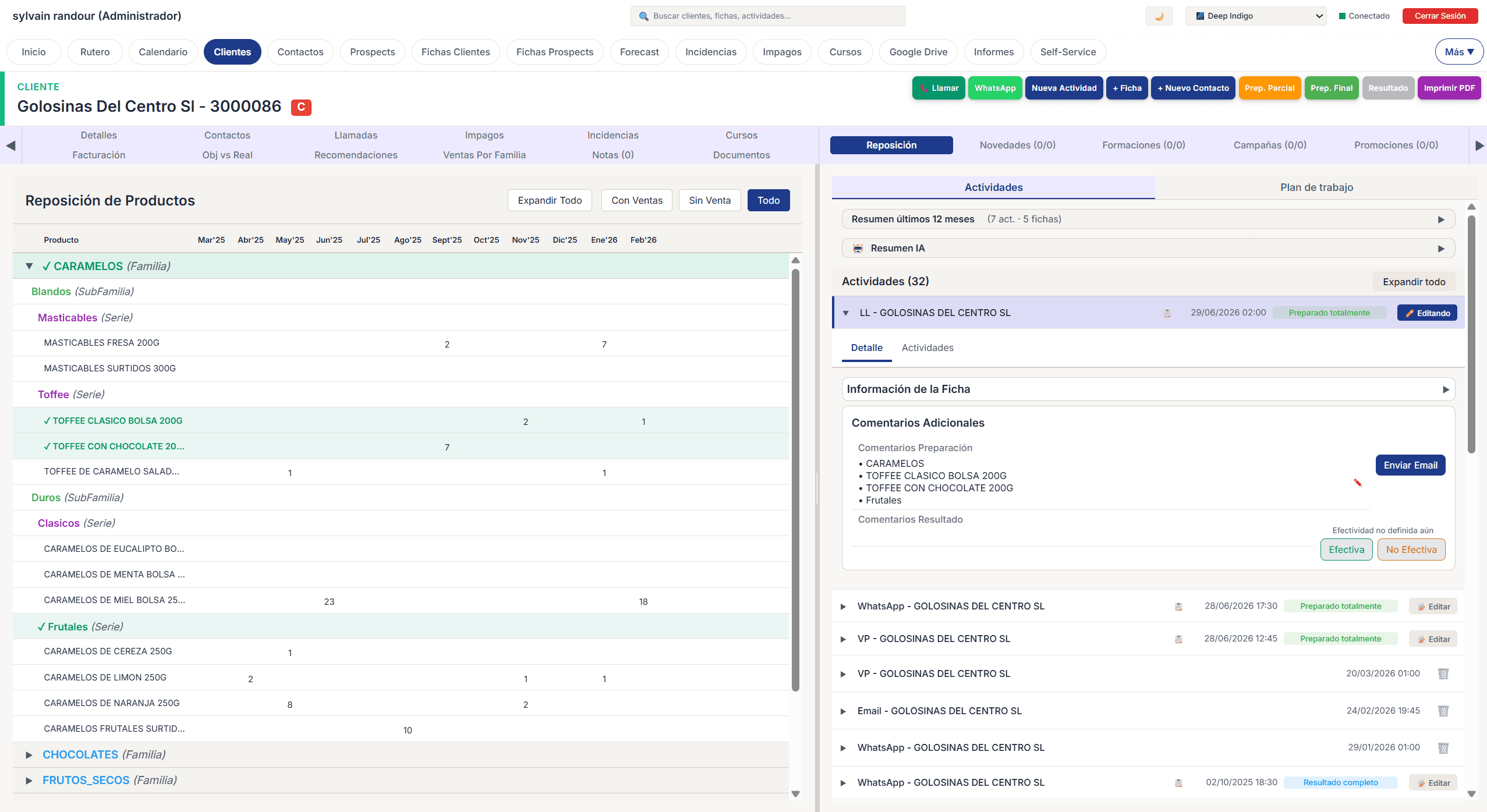 En el B2B Sales VerynSoft todo es clickeable! Preparar una llamada o visita comercial se hace en unos clicks.